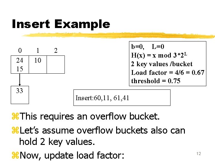 Insert Example 0 24 15 33 1 10 b=0, L=0 H(x) = x mod Insert Example 0 24 15 33 1 10 b=0, L=0 H(x) = x mod