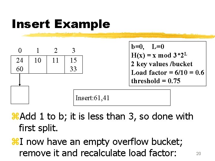 Insert Example 0 24 60 1 10 2 11 3 15 33 b=0, L=0 Insert Example 0 24 60 1 10 2 11 3 15 33 b=0, L=0