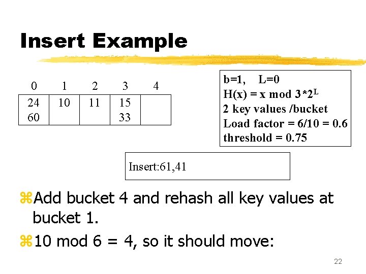 Insert Example 0 24 60 1 10 2 11 3 15 33 4 b=1, Insert Example 0 24 60 1 10 2 11 3 15 33 4 b=1,