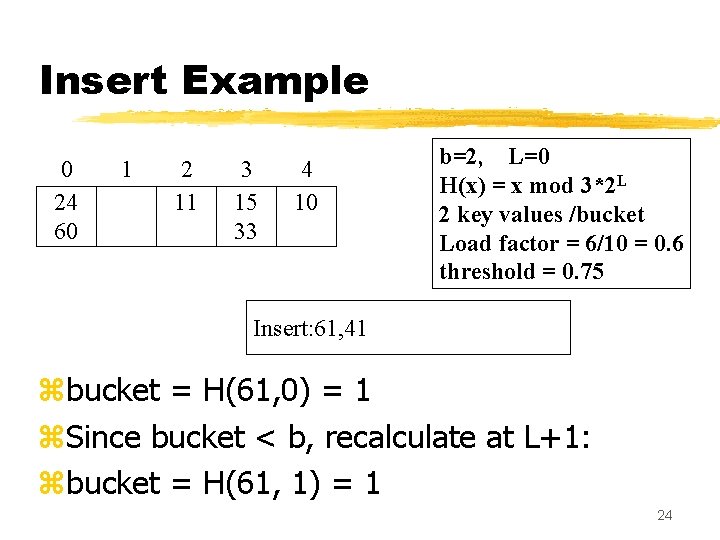 Insert Example 0 24 60 1 2 11 3 15 33 4 10 b=2, Insert Example 0 24 60 1 2 11 3 15 33 4 10 b=2,