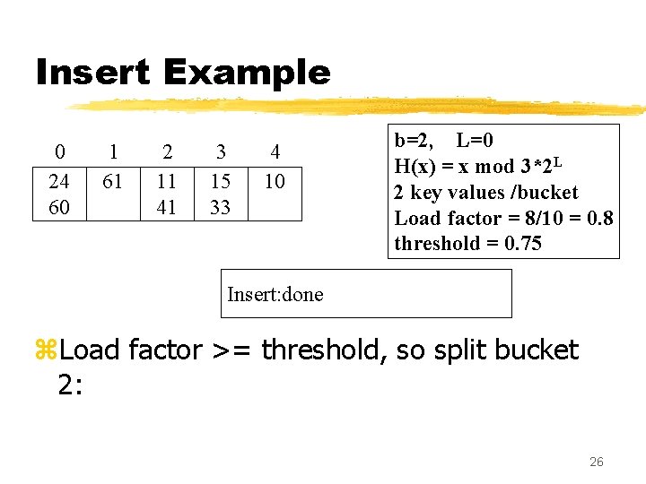 Insert Example 0 24 60 1 61 2 11 41 3 15 33 4 Insert Example 0 24 60 1 61 2 11 41 3 15 33 4
