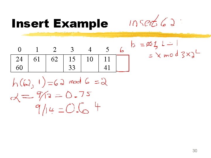 Insert Example 0 24 60 1 61 2 62 3 15 33 4 10 Insert Example 0 24 60 1 61 2 62 3 15 33 4 10