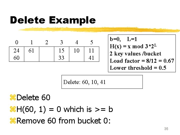 Delete Example 0 24 60 1 61 2 3 15 33 4 10 5 Delete Example 0 24 60 1 61 2 3 15 33 4 10 5