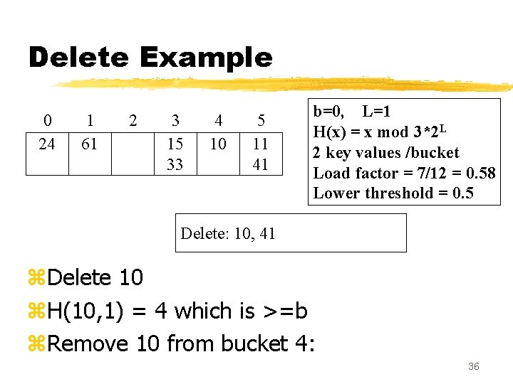 Delete Example 0 24 1 61 2 3 15 33 4 10 5 11 Delete Example 0 24 1 61 2 3 15 33 4 10 5 11