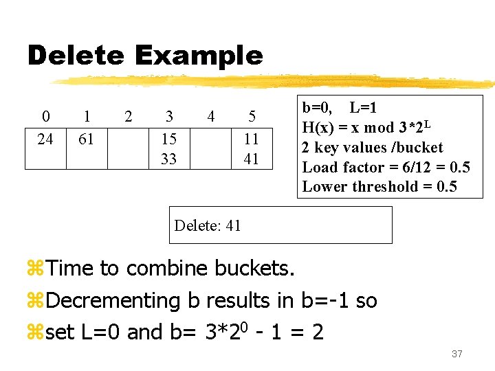 Delete Example 0 24 1 61 2 3 15 33 4 5 11 41 Delete Example 0 24 1 61 2 3 15 33 4 5 11 41