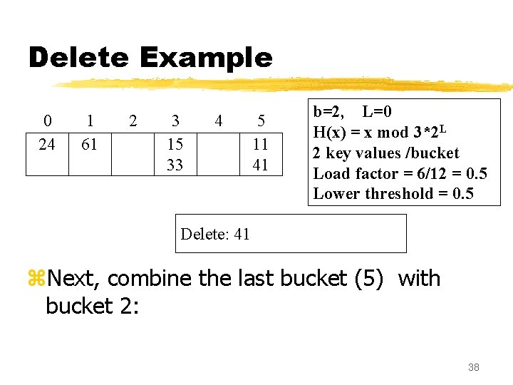 Delete Example 0 24 1 61 2 3 15 33 4 5 11 41 Delete Example 0 24 1 61 2 3 15 33 4 5 11 41