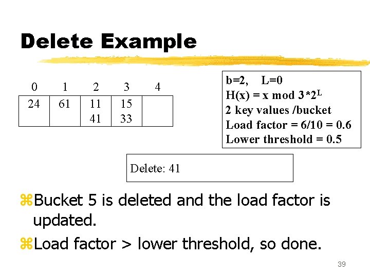 Delete Example 0 24 1 61 2 11 41 3 15 33 4 b=2, Delete Example 0 24 1 61 2 11 41 3 15 33 4 b=2,