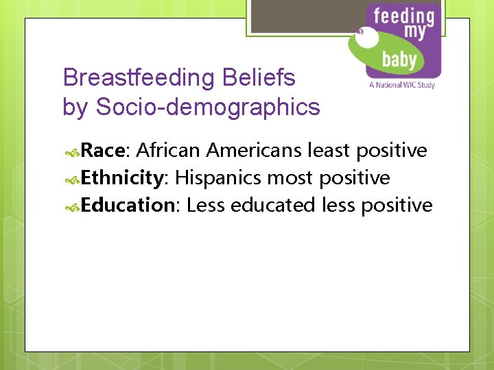 Breastfeeding Beliefs by Socio-demographics Race: African Americans least positive Ethnicity: Hispanics most positive Education: