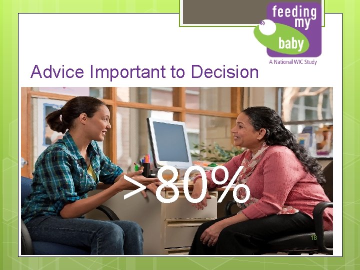 Advice Important to Decision >80% 18 