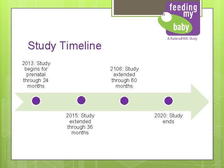 Study Timeline 2013: Study begins for prenatal through 24 months 2106: Study extended through