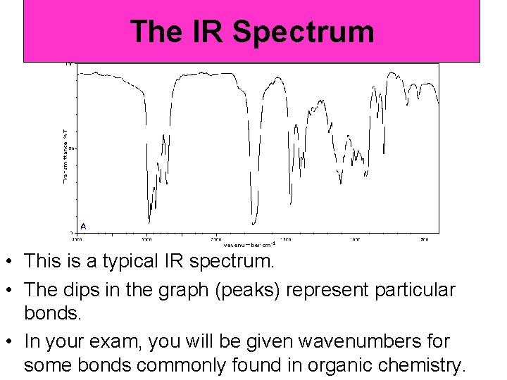 The IR Spectrum • This is a typical IR spectrum. • The dips in