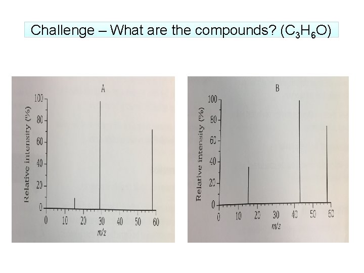 Challenge – What are the compounds? (C 3 H 6 O) 