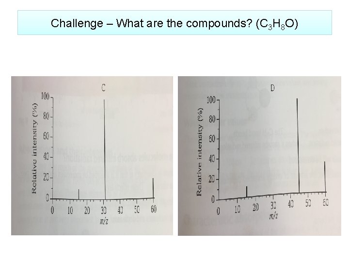 Challenge – What are the compounds? (C 3 H 8 O) 