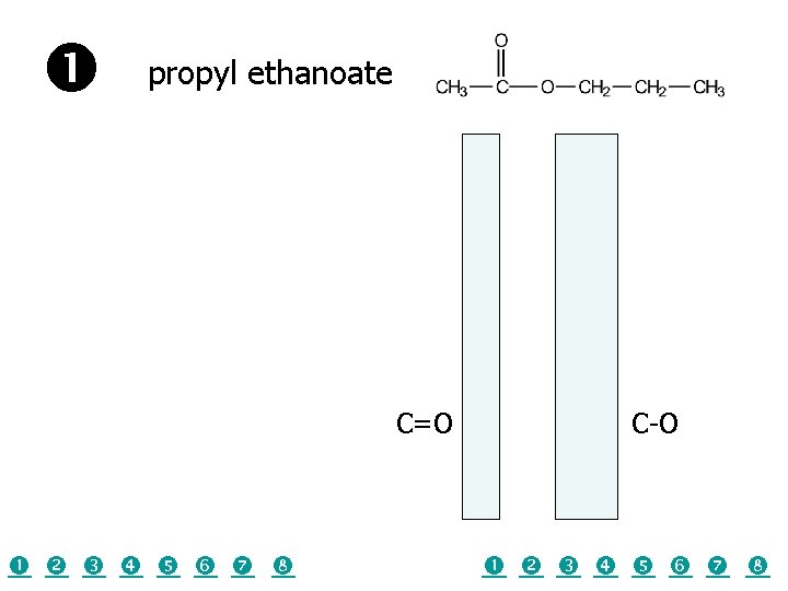  propyl ethanoate C=O C-O 