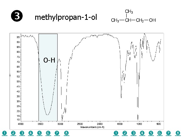  methylpropan-1 -ol O-H 