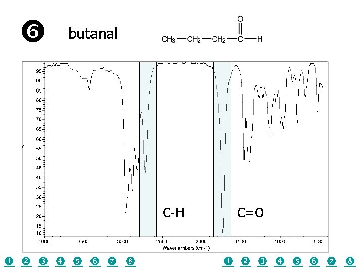  butanal C-H C=O 