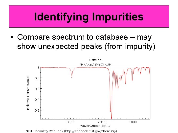 Identifying Impurities • Compare spectrum to database – may show unexpected peaks (from impurity)