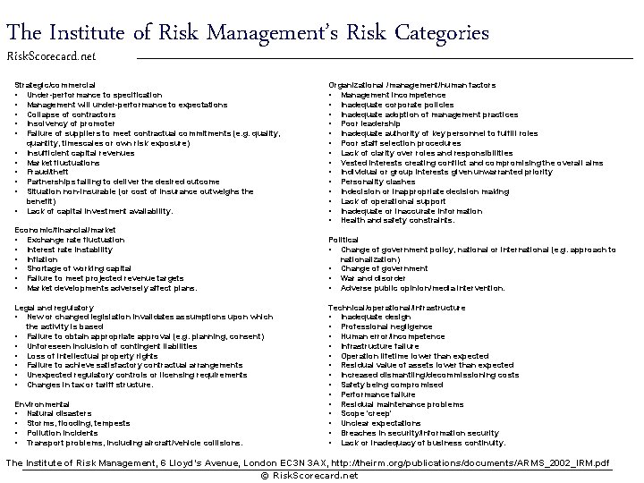The Institute of Risk Management’s Risk Categories Risk. Scorecard. net Strategic/commercial • Under-performance to