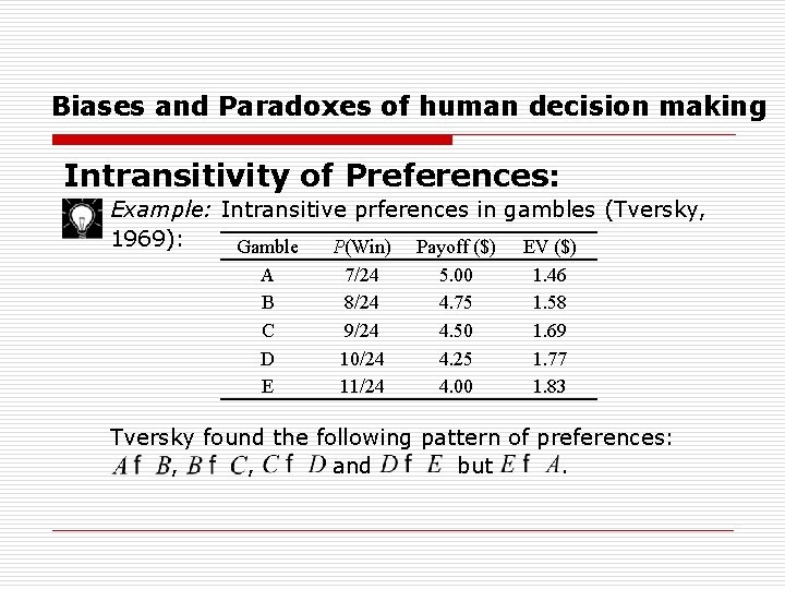 Biases and Paradoxes of human decision making Intransitivity of Preferences: Example: Intransitive prferences in