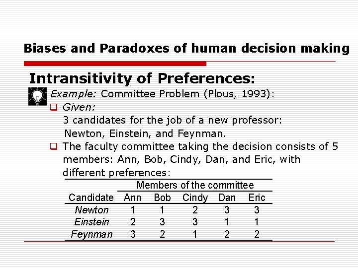 Biases and Paradoxes of human decision making Intransitivity of Preferences: Example: Committee Problem (Plous,