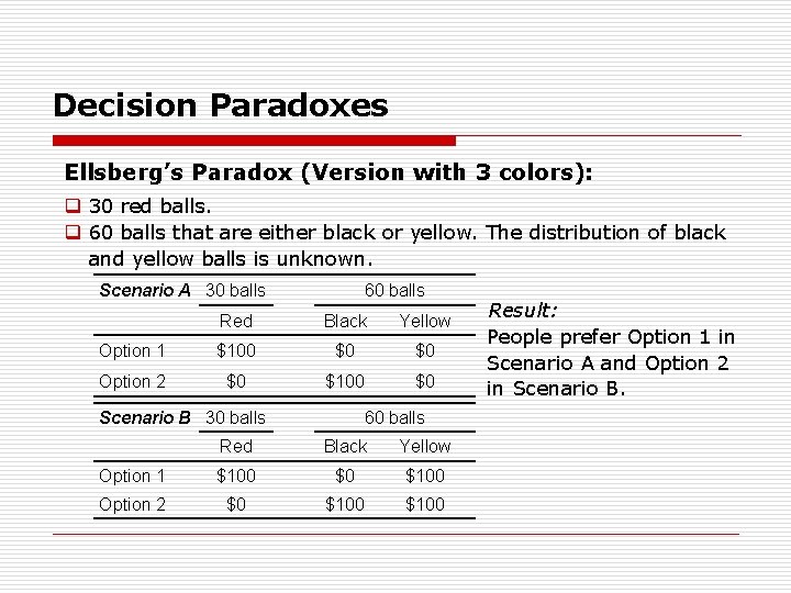 Decision Paradoxes Ellsberg’s Paradox (Version with 3 colors): q 30 red balls. q 60