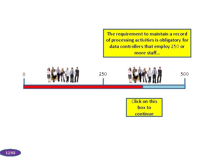 The requirement to maintain a record of processing activities is obligatory for data controllers