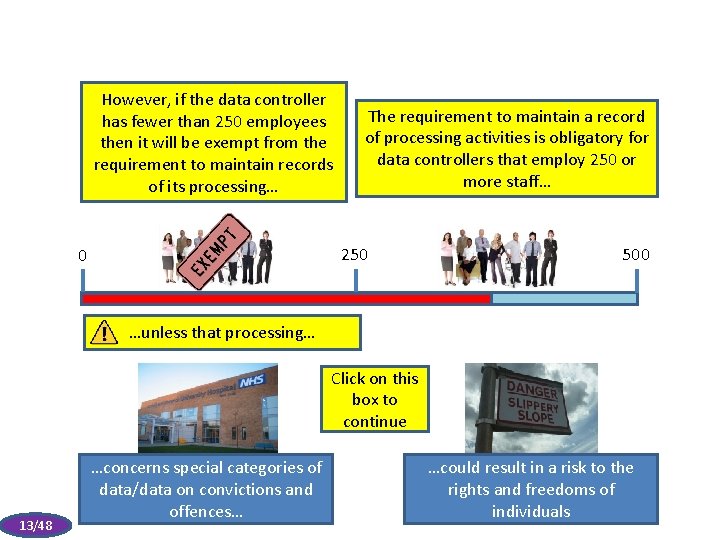 However, if the data controller has fewer than 250 employees then it will be