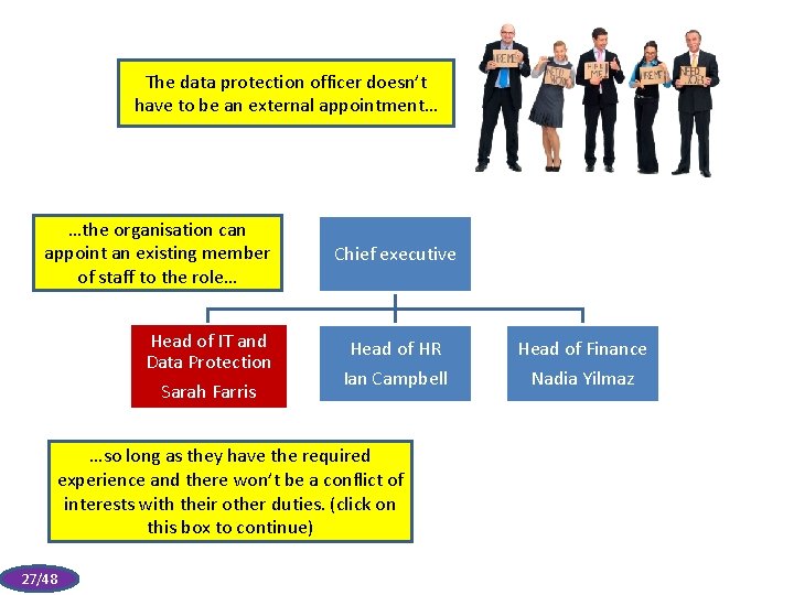 The data protection officer doesn’t have to be an external appointment… …the organisation can