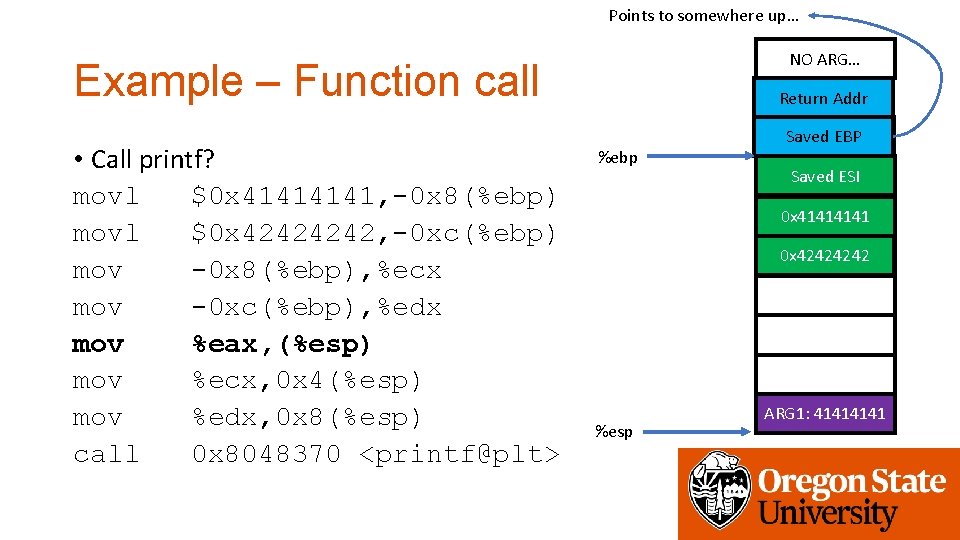 Points to somewhere up… NO ARG… Example – Function call • Call printf? movl