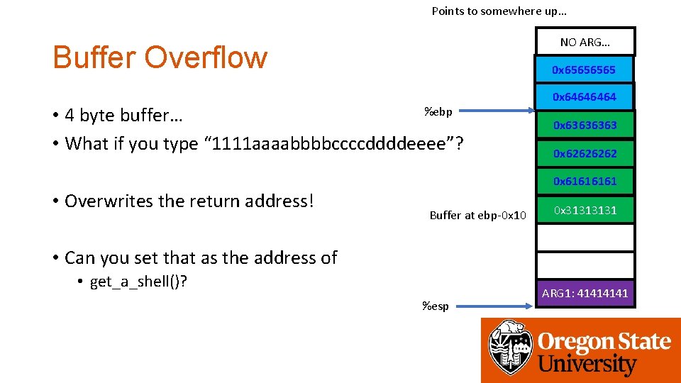 Points to somewhere up… NO ARG… Buffer Overflow 0 x 6565 %ebp • 4