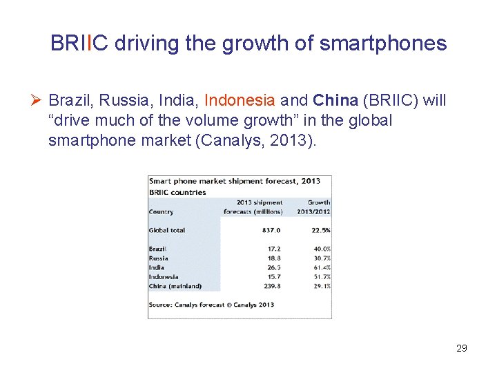 BRIIC driving the growth of smartphones Ø Brazil, Russia, Indonesia and China (BRIIC) will
