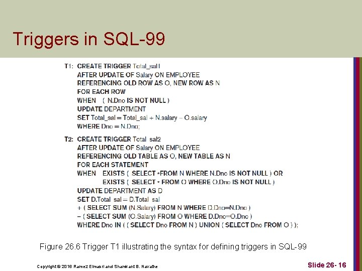 Triggers in SQL-99 Figure 26. 6 Trigger T 1 illustrating the syntax for defining