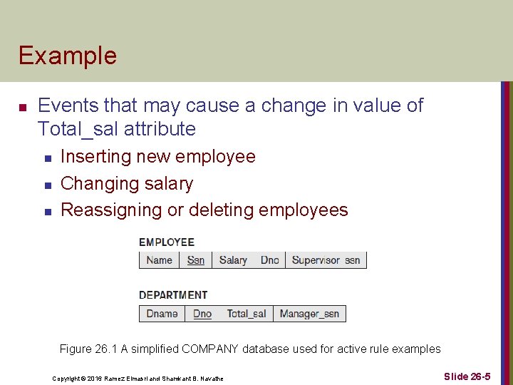 Example n Events that may cause a change in value of Total_sal attribute n