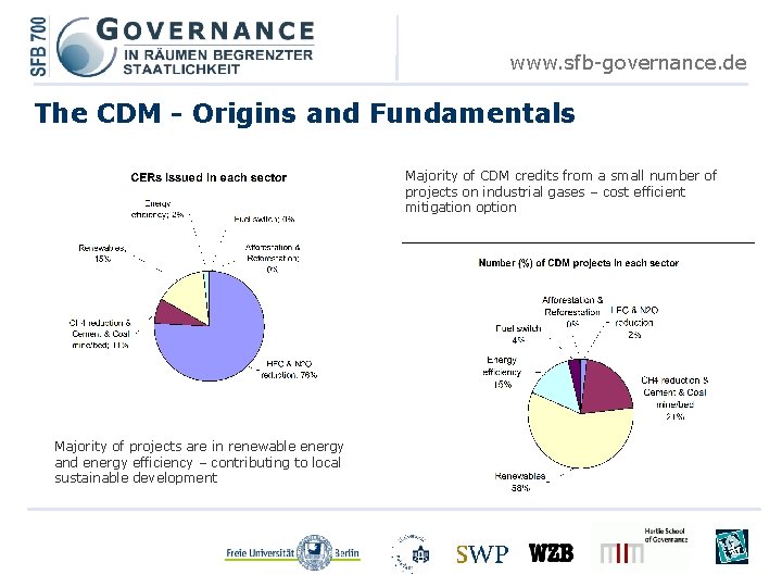 www. sfb-governance. de The CDM - Origins and Fundamentals Majority of CDM credits from