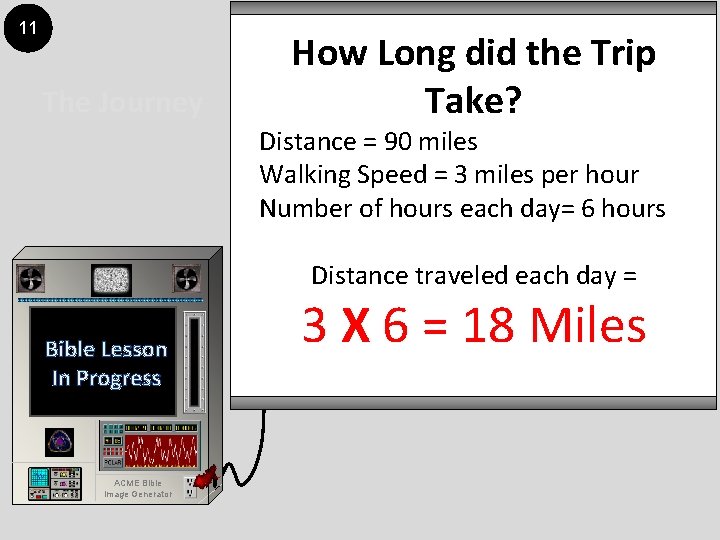11 The Journey How Long did the Trip Take? Distance = 90 miles Walking