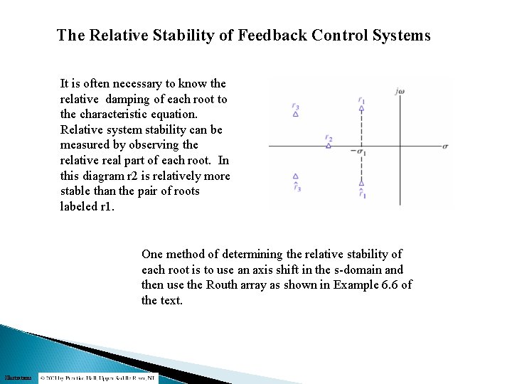The Relative Stability of Feedback Control Systems It is often necessary to know the