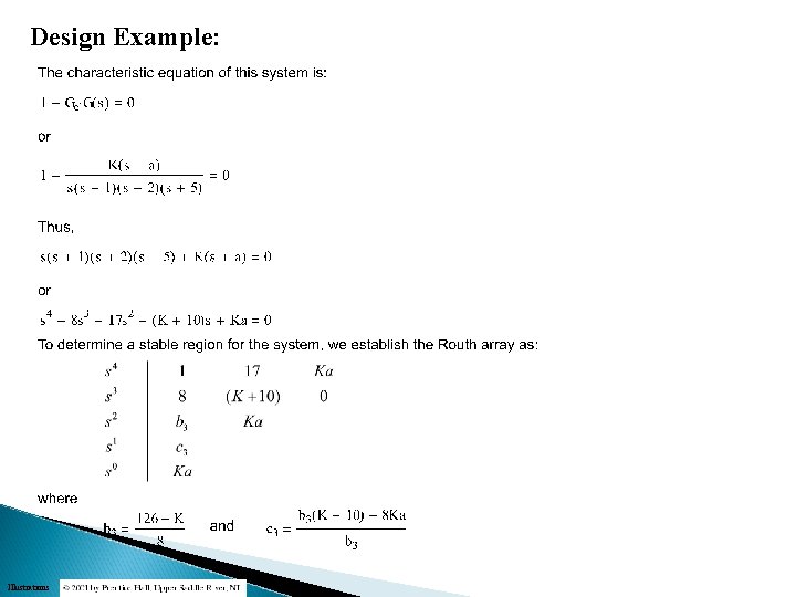 Design Example: Illustrations 