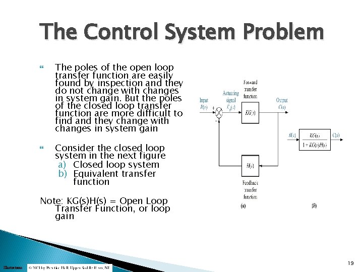 The Control System Problem The poles of the open loop transfer function are easily