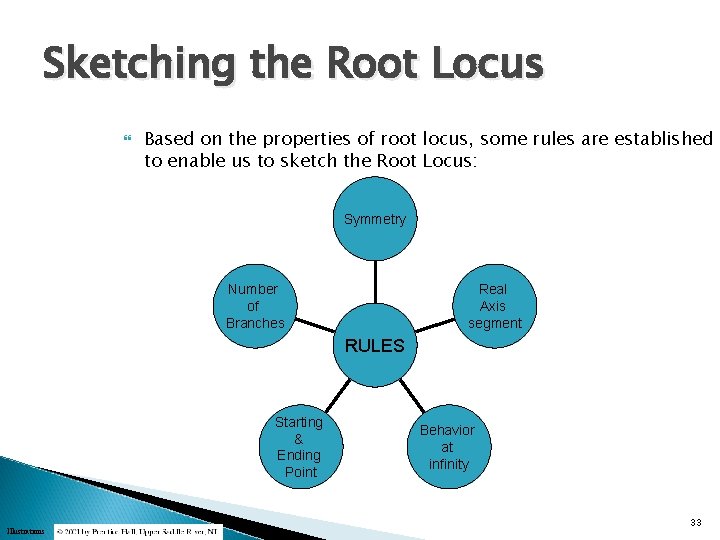 Sketching the Root Locus Based on the properties of root locus, some rules are