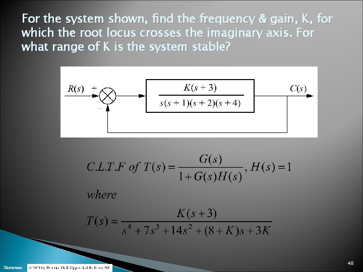 For the system shown, find the frequency & gain, K, for which the root