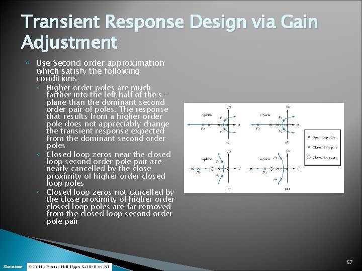 Transient Response Design via Gain Adjustment Use Second order approximation which satisfy the following