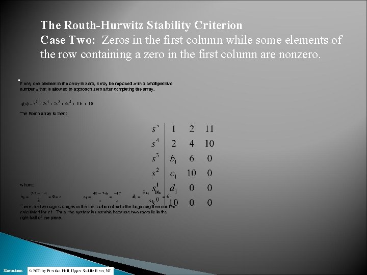 The Routh-Hurwitz Stability Criterion Case Two: Zeros in the first column while some elements