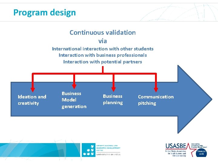 Program design Continuous validation via International interaction with other students Interaction with business professionals