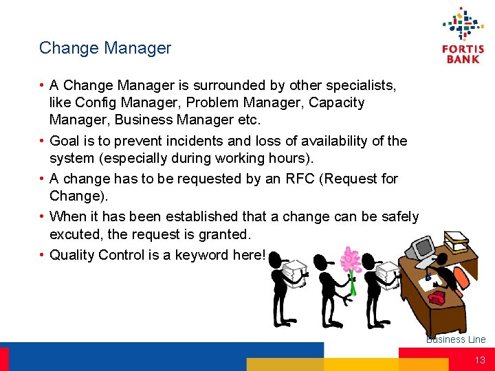 Change Manager • A Change Manager is surrounded by other specialists, like Config Manager,
