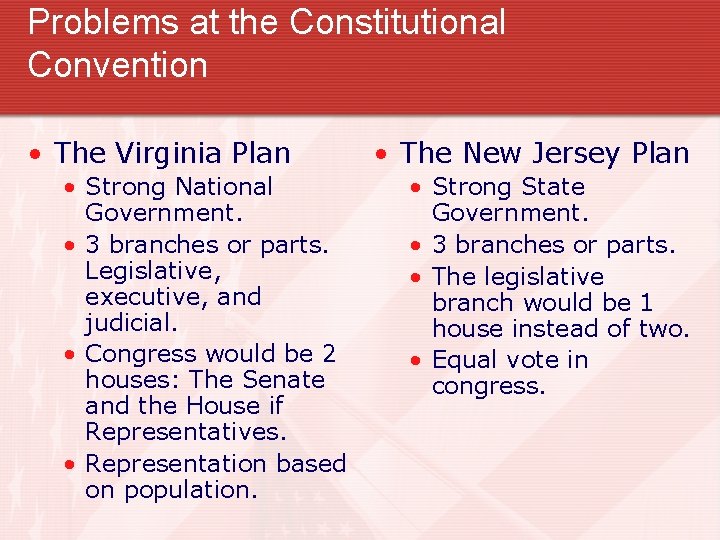Problems at the Constitutional Convention • The Virginia Plan • Strong National Government. •