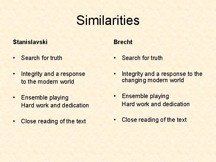 Similarities Stanislavski Brecht • Search for truth • Integrity and a response to the