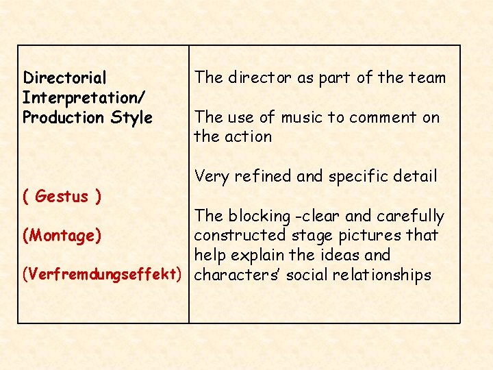 Directorial Interpretation/ Production Style ( Gestus ) The director as part of the team