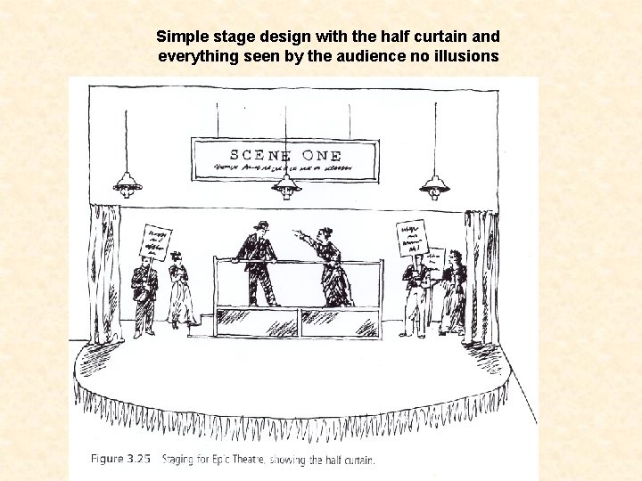 Simple stage design with the half curtain and everything seen by the audience no