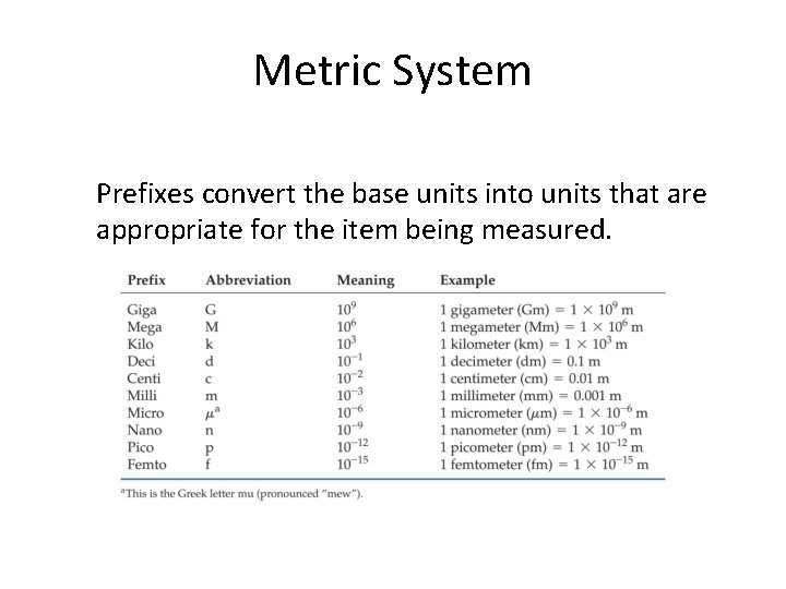 Metric System Prefixes convert the base units into units that are appropriate for the