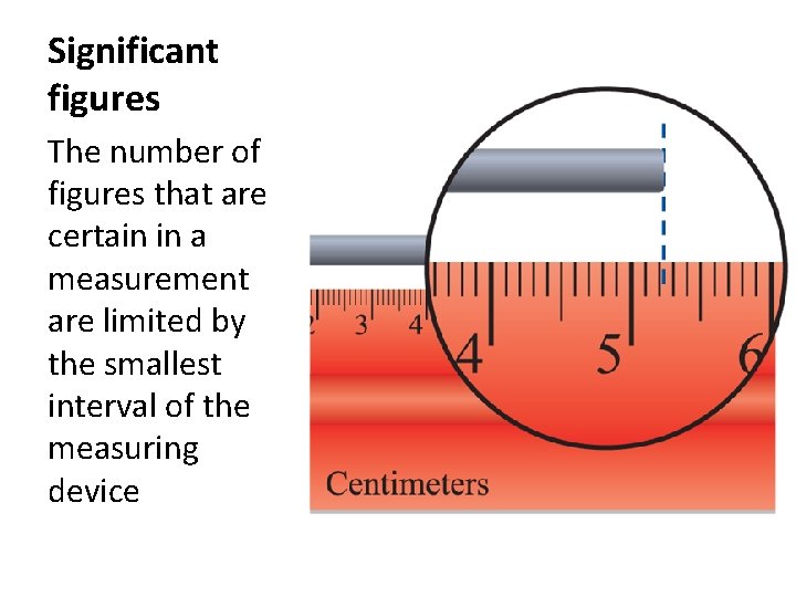 Significant figures The number of figures that are certain in a measurement are limited